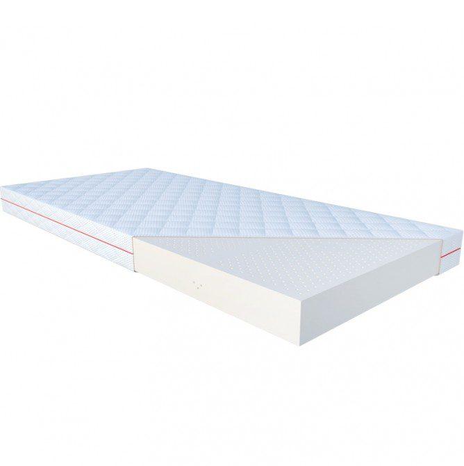 Materac Atena Janpol